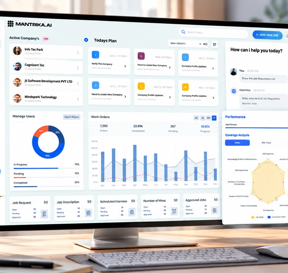 Manthrika AI — Interviewer workspace