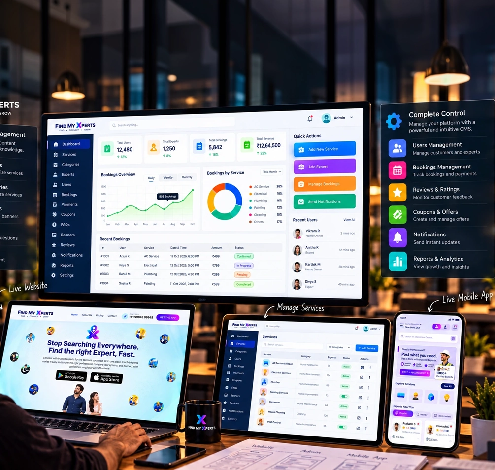 Web Development — Concept — Adhav Creative Studio